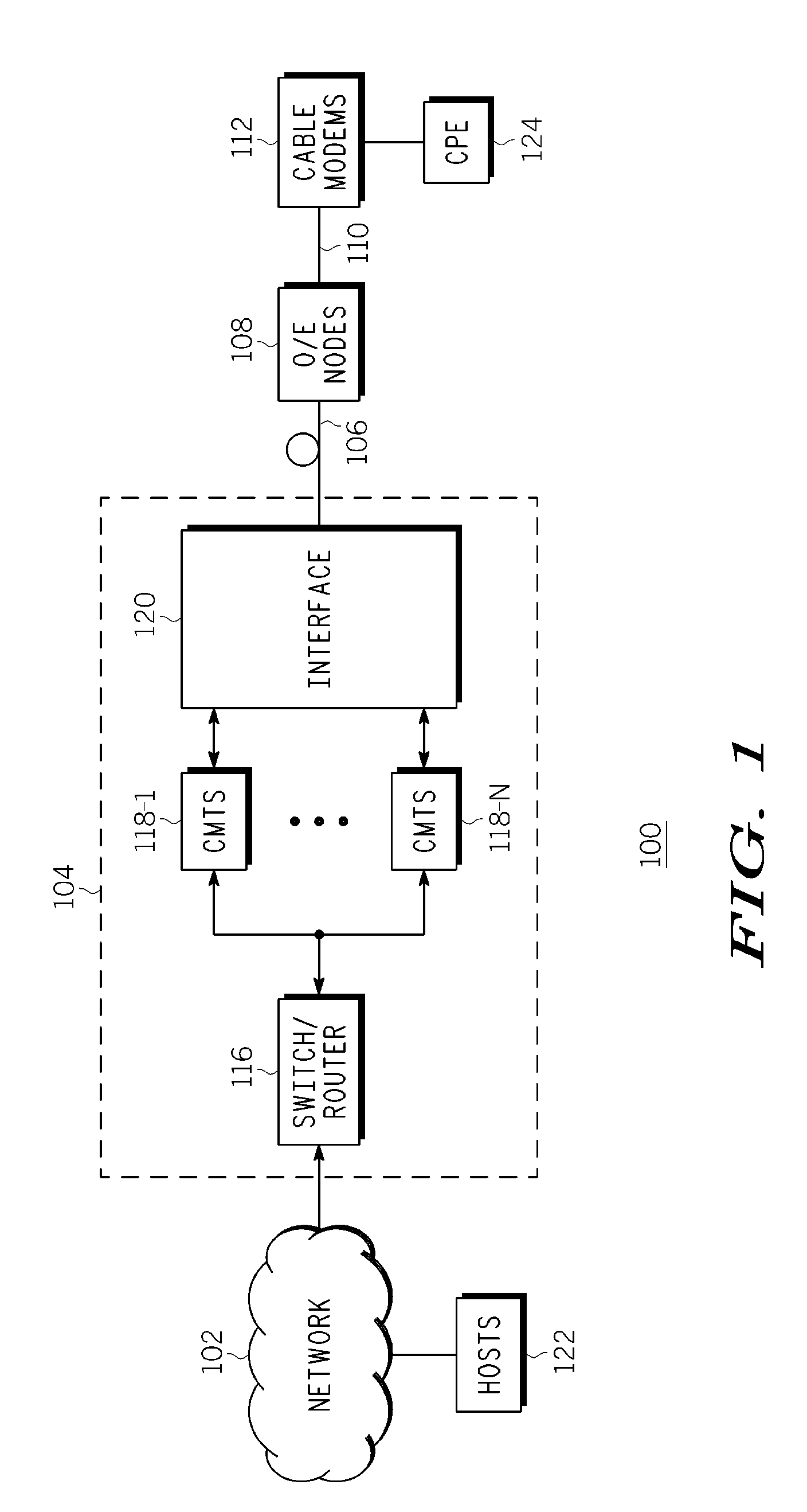 Method and apparatus for facilitating downstream frequency override in a data-over-cable system