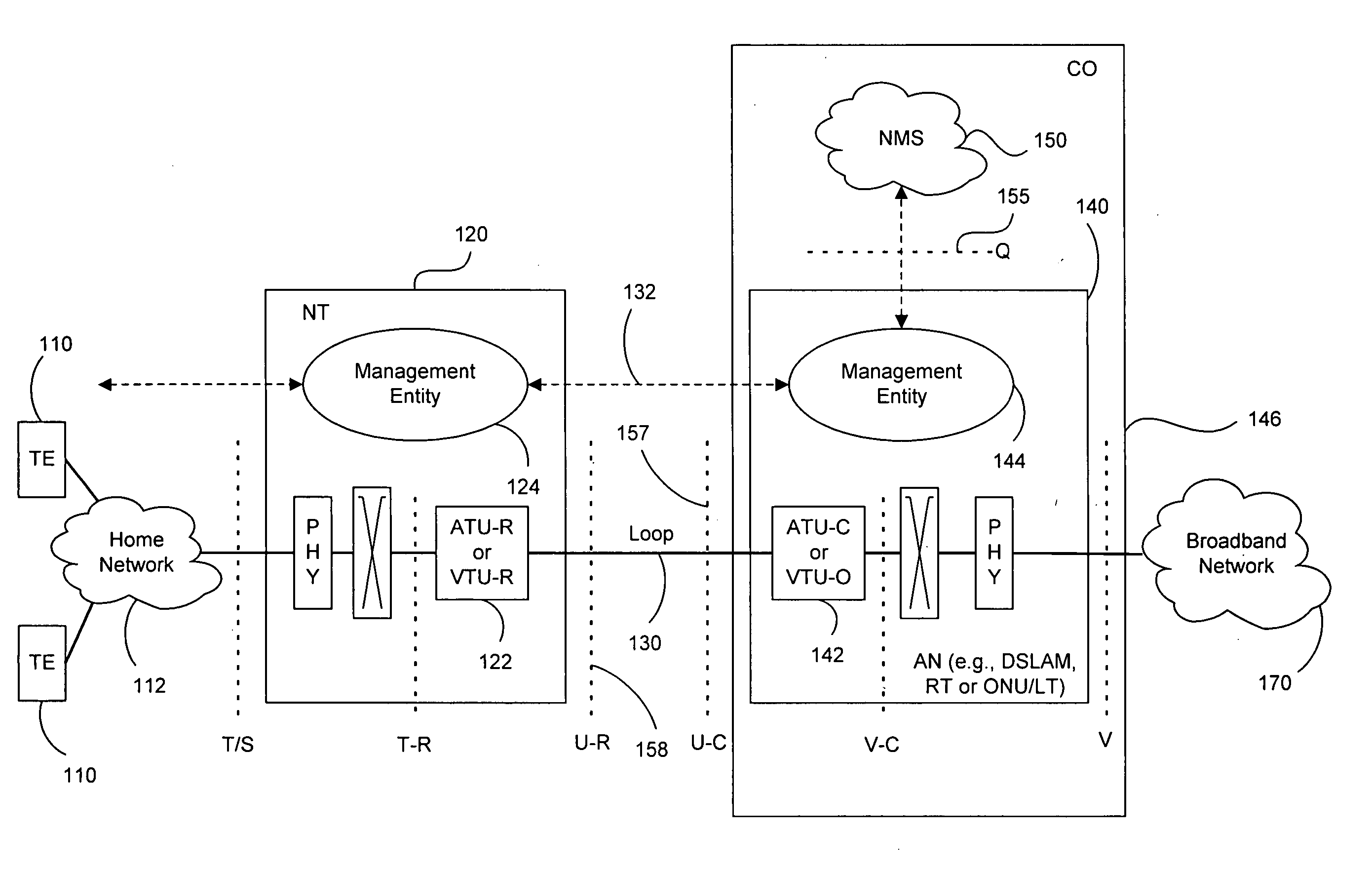 Self-learning and self-adjusting DSL system