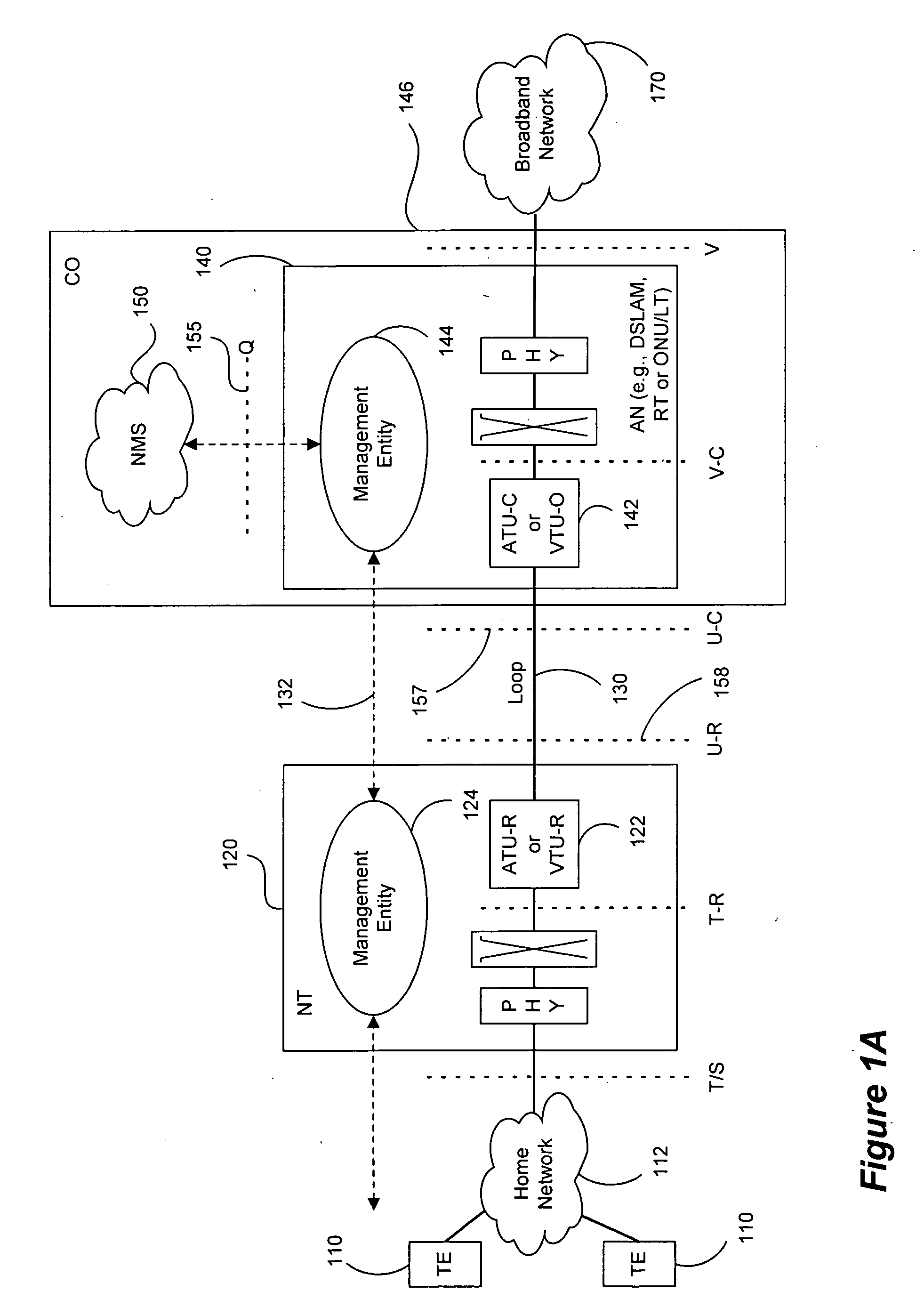 Self-learning and self-adjusting DSL system