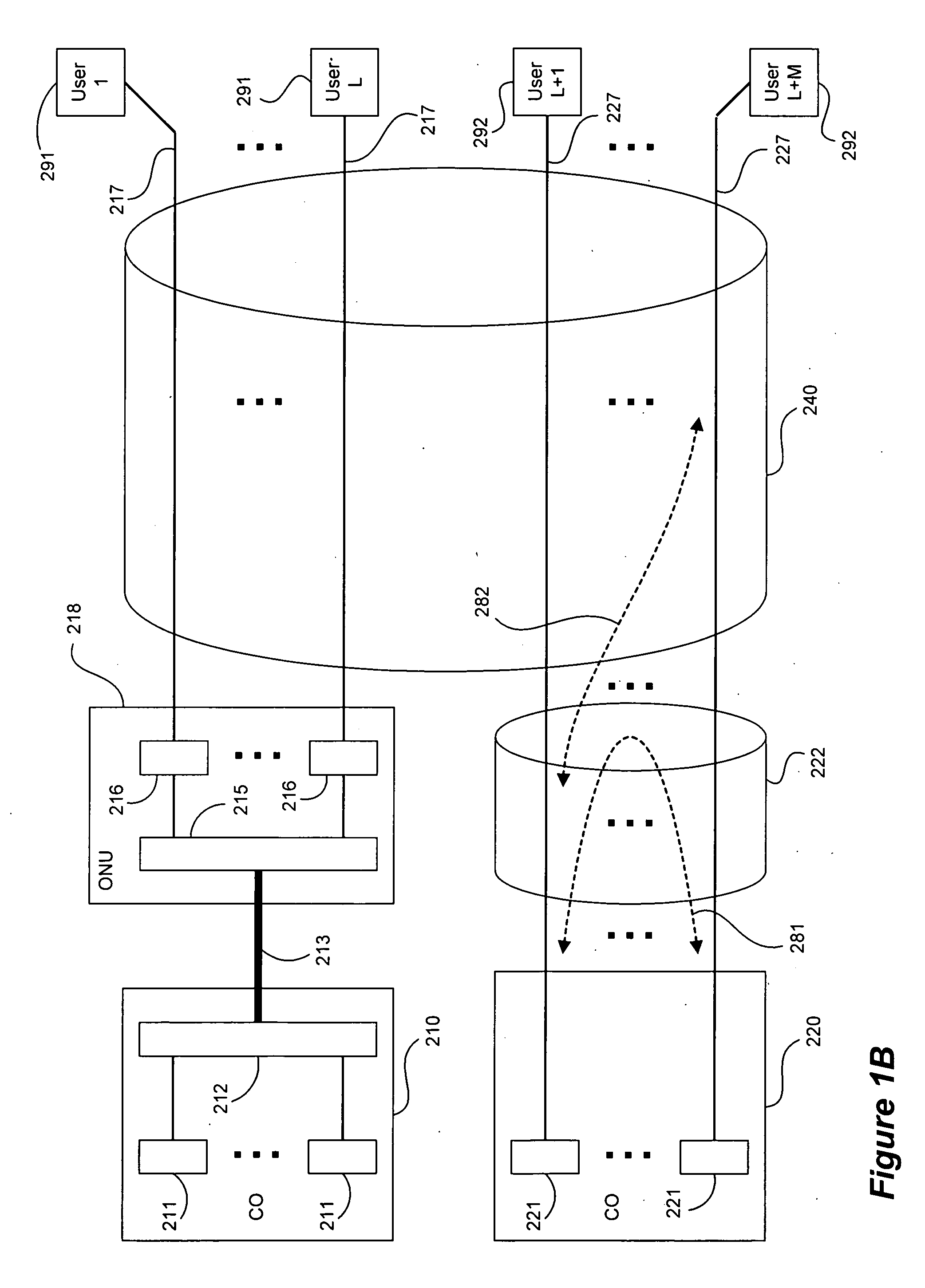 Self-learning and self-adjusting DSL system