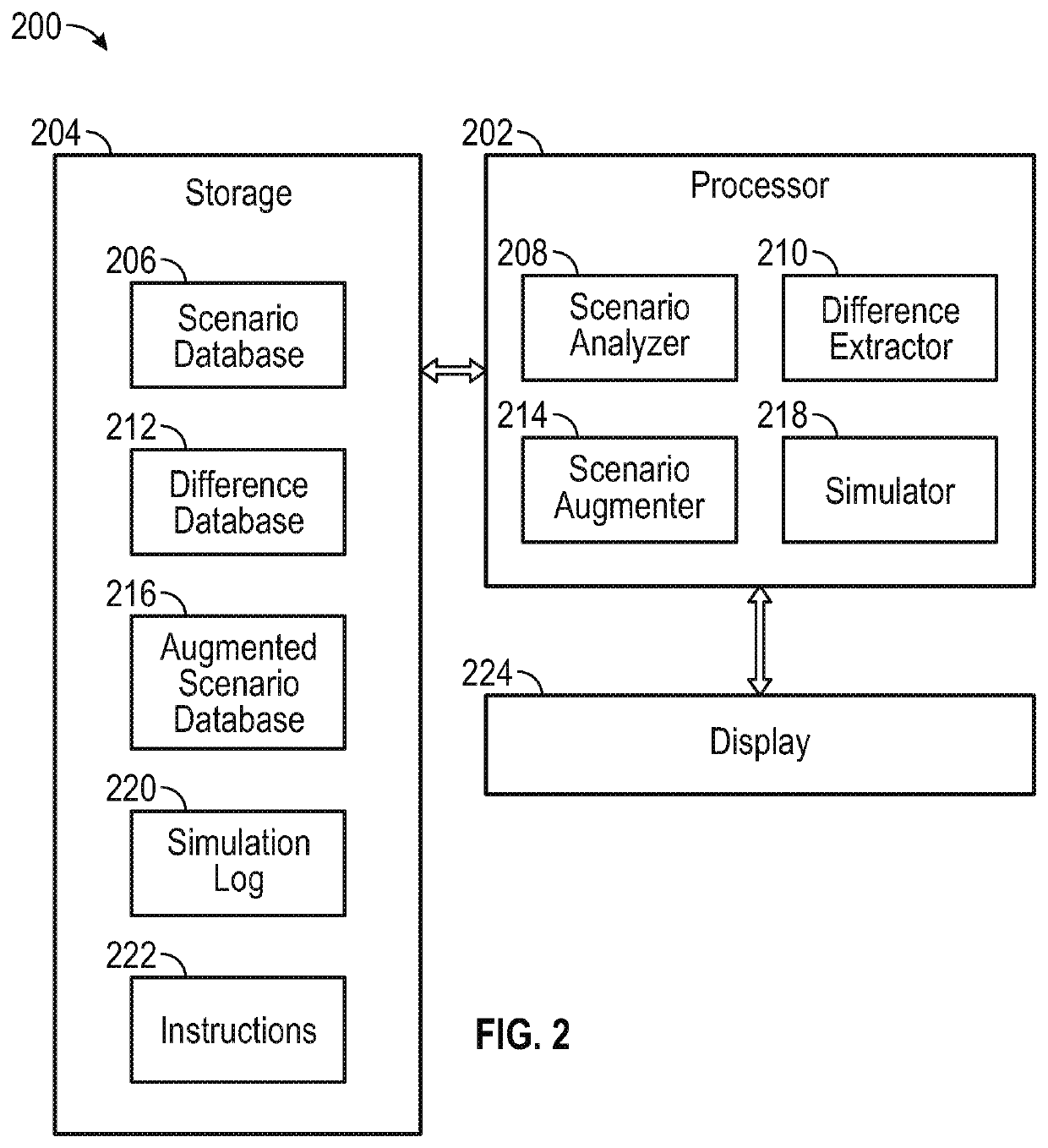 Generating and fusing traffic scenarios for automated driving systems