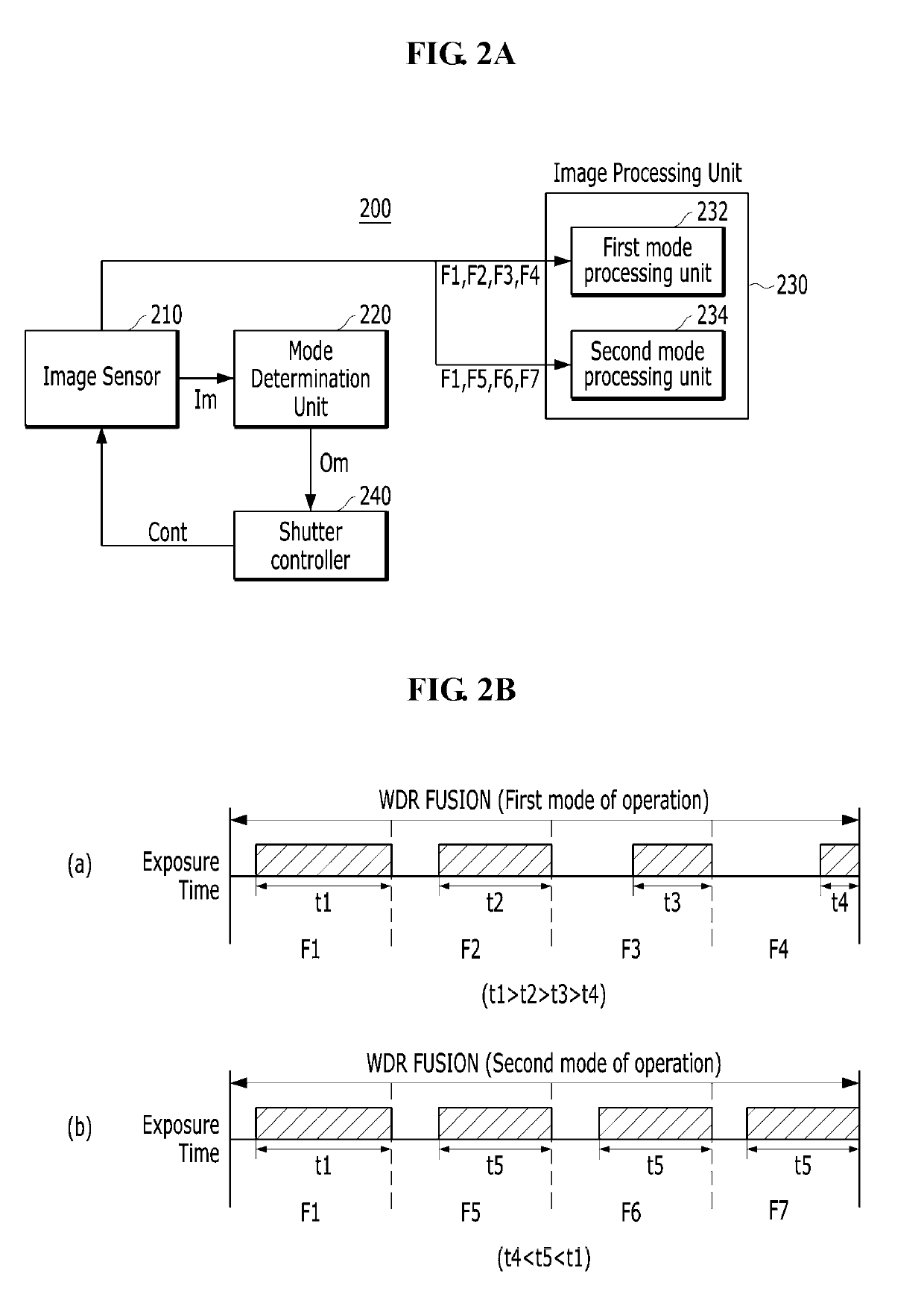 Apparatus and method for processing images