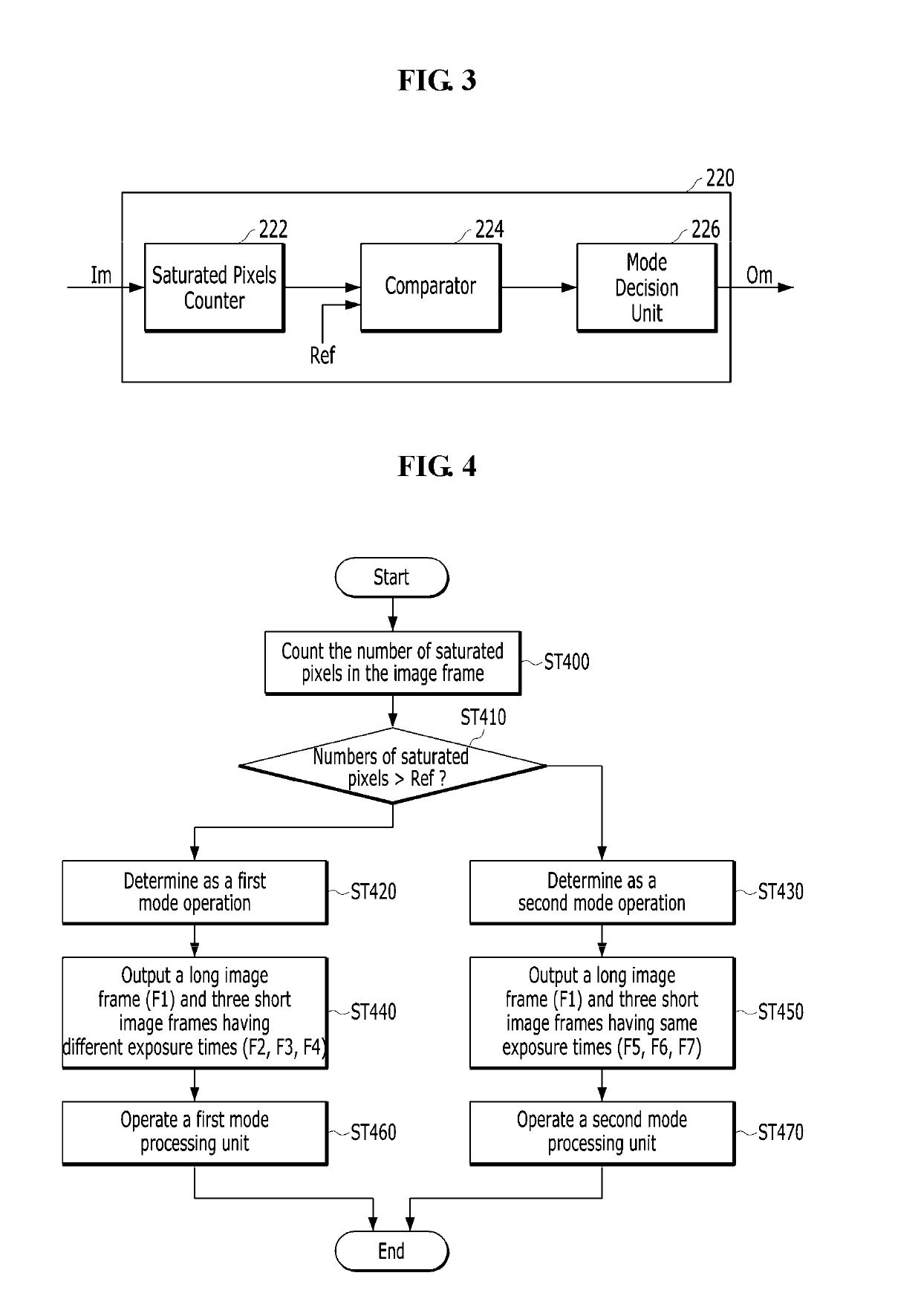 Apparatus and method for processing images