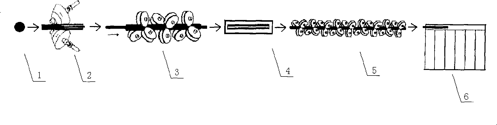 Rolling mill technique of three-roller full-floating core rod tandem rolling tube