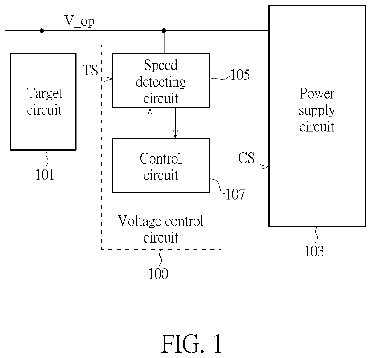 Voltage control circuit and voltage control method