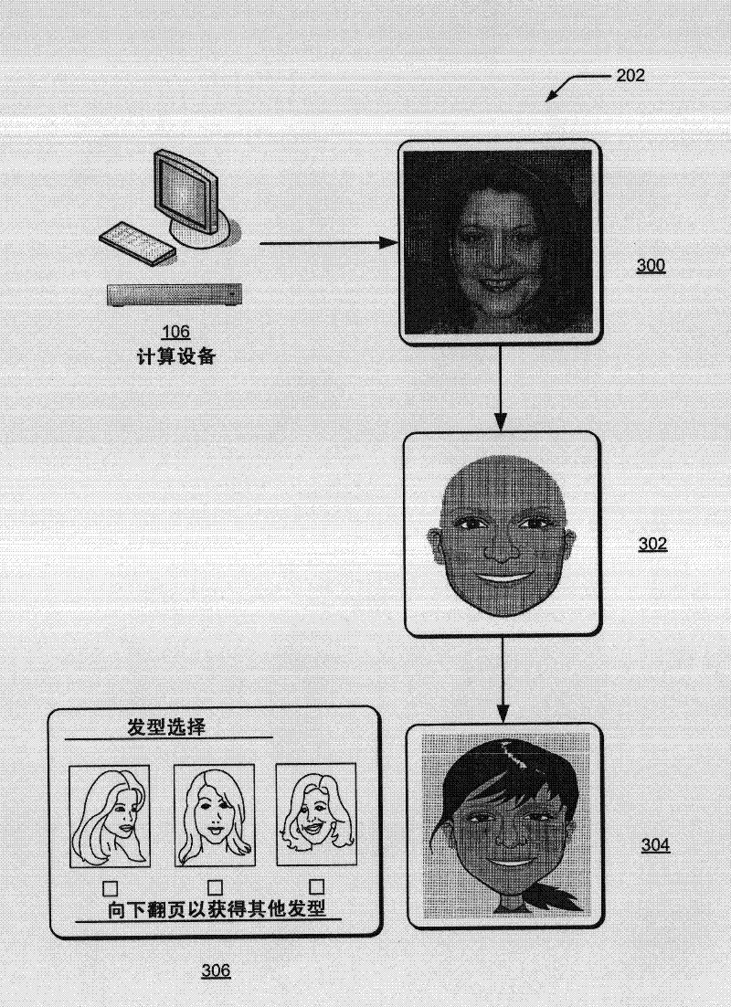 Real-time animation for an expressive avatar