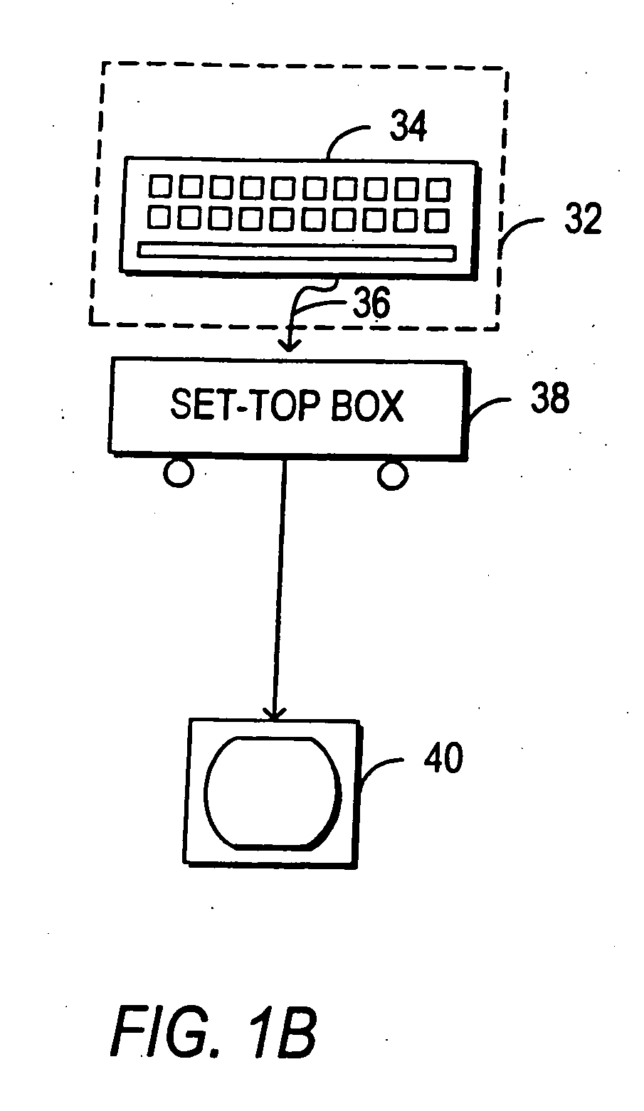 Television message system