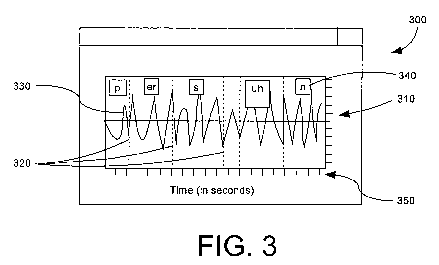 Interactive debugging and tuning method for CTTS voice building