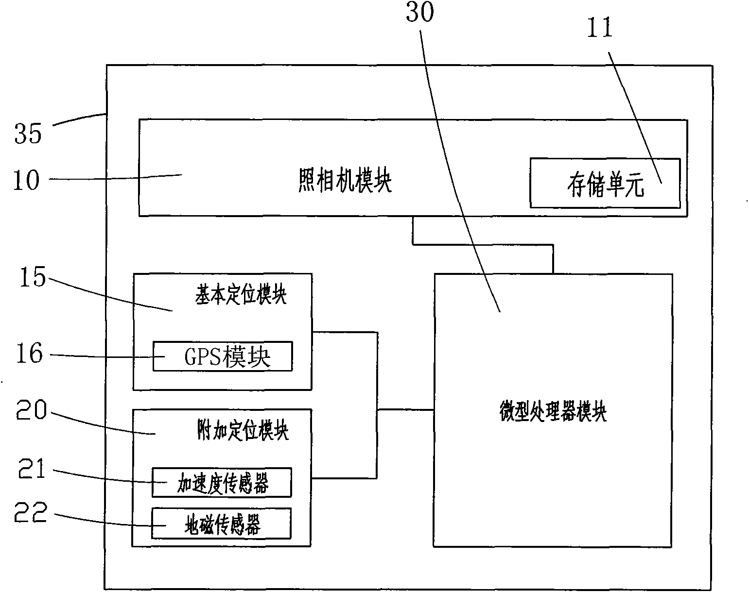 Terminal service method for providing geographic information tags for digital photos