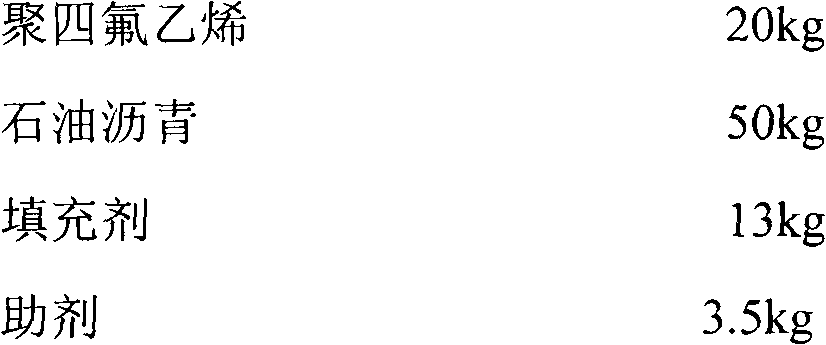 Polytetrafluoroethylene modified asphalt waterproof coiled material and preparation method thereof