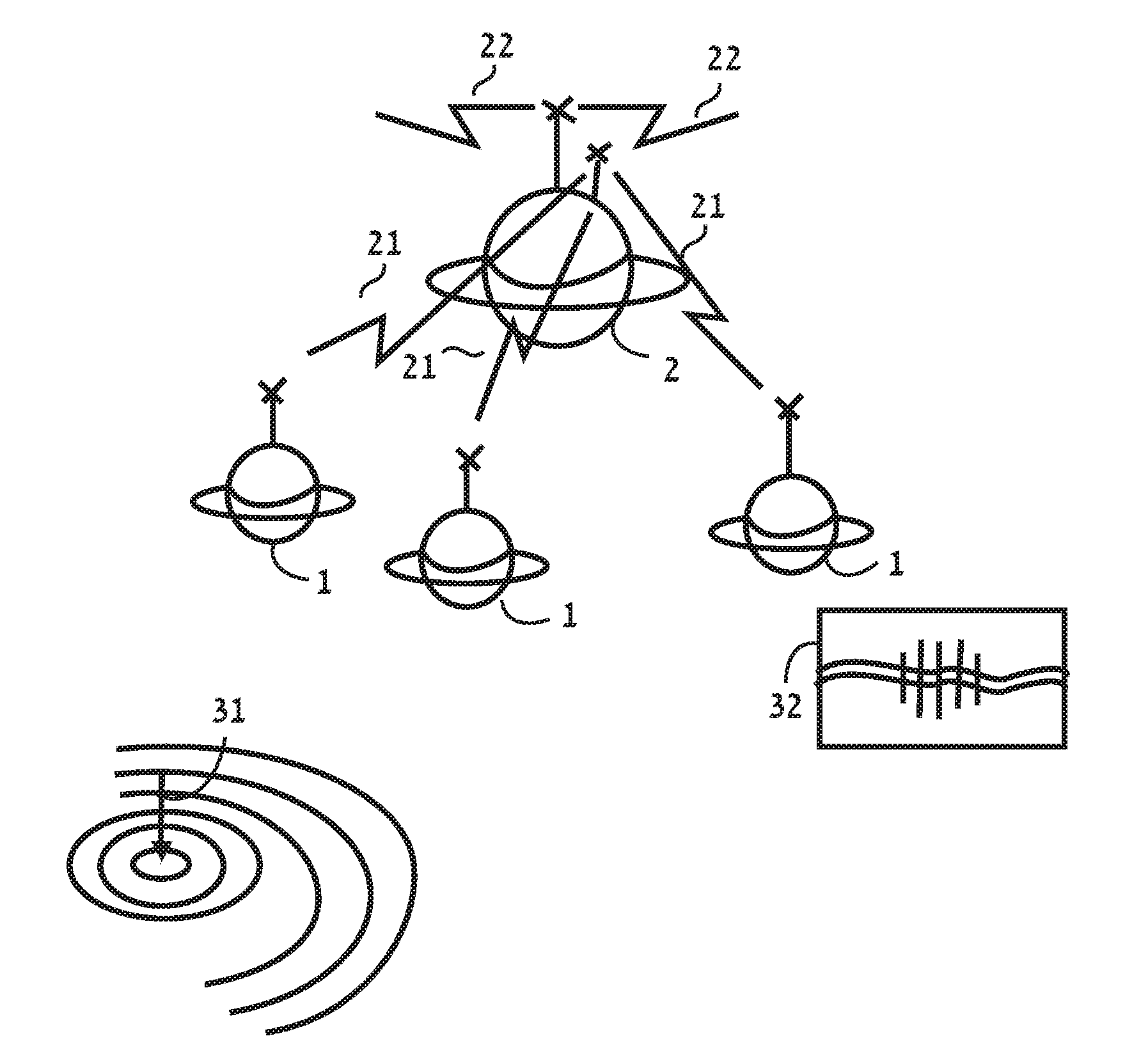 Wireless communications method