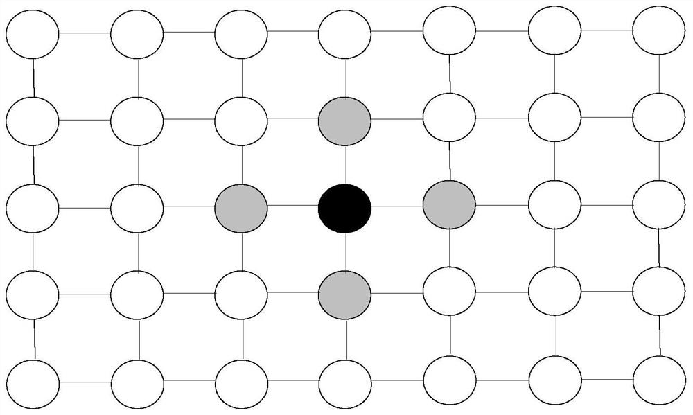 Game-based network resource allocation method and device