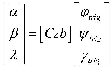 An inertial group simulation method for a semi-physical simulation test of a launch vehicle