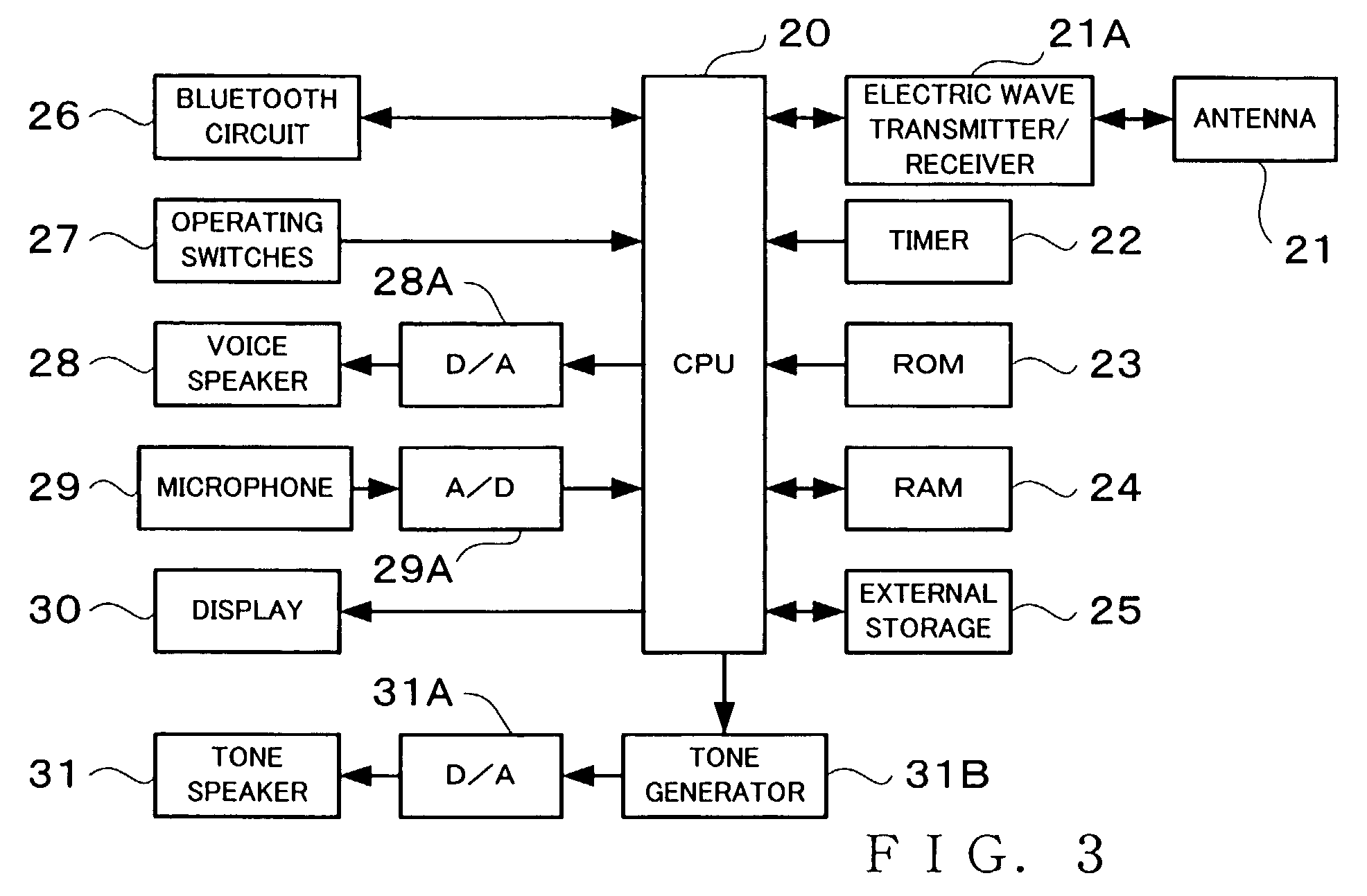 Apparatus and method for adding music content to visual content delivered via communication network