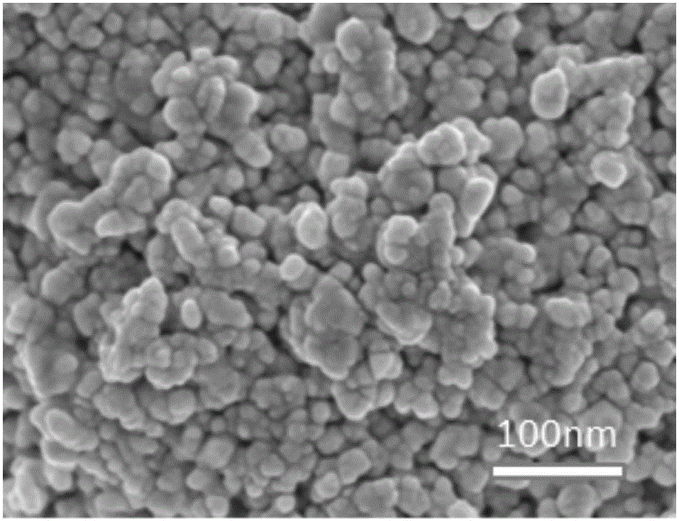 a tio  <sub>2</sub> /wo  <sub>3</sub>  Preparation method of composite powder