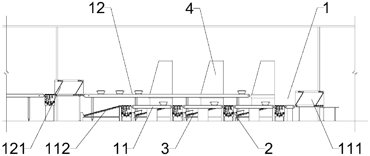 A material transfer method in the production process of a venous compounding room