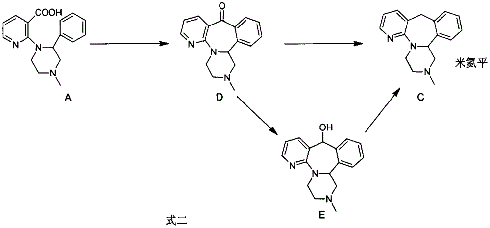 Method for preparing antidepressant mirtazapine