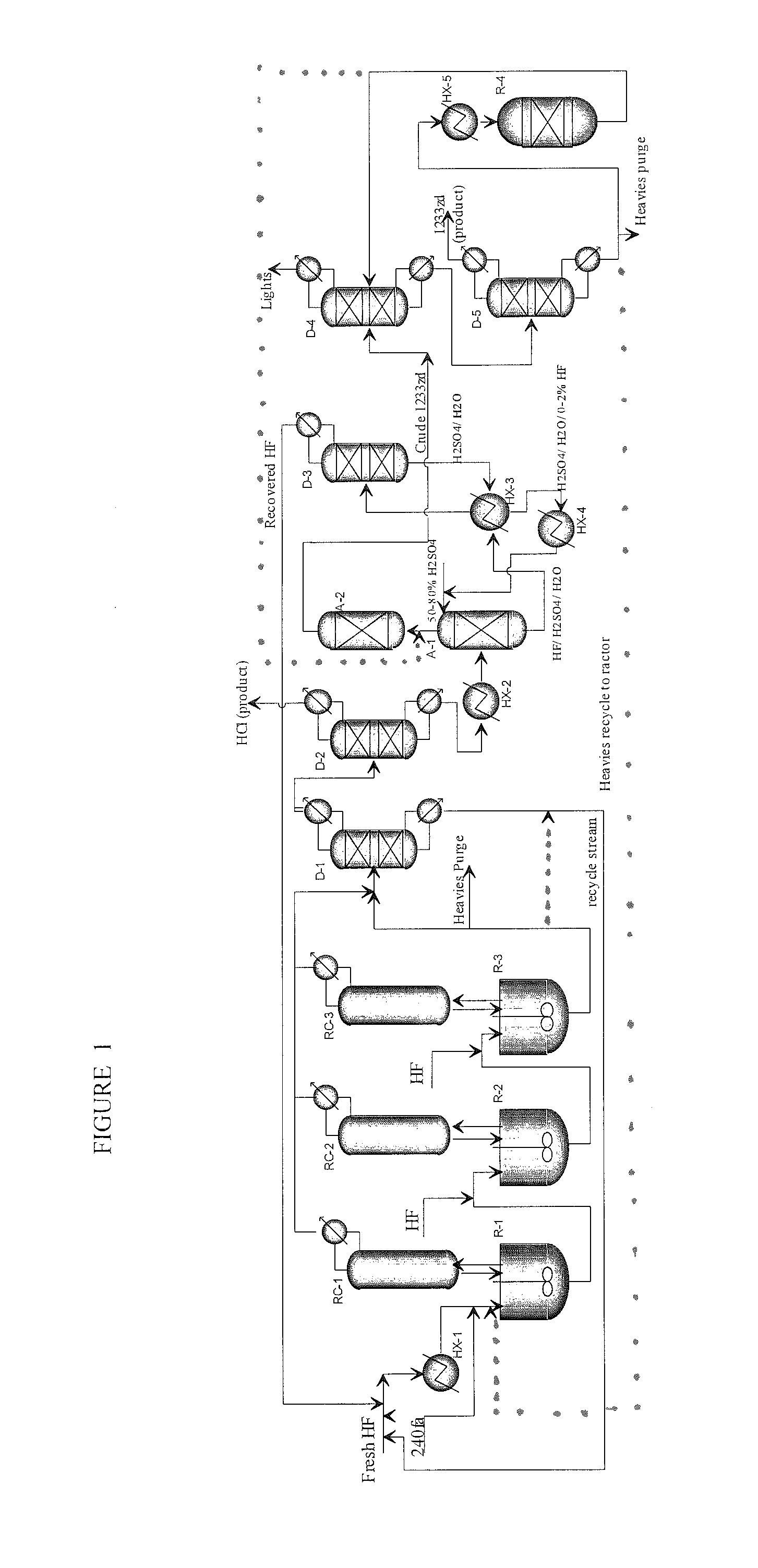 Continuous low-temperature process to produce trans-1-chloro-3,3,3-trifluoropropene