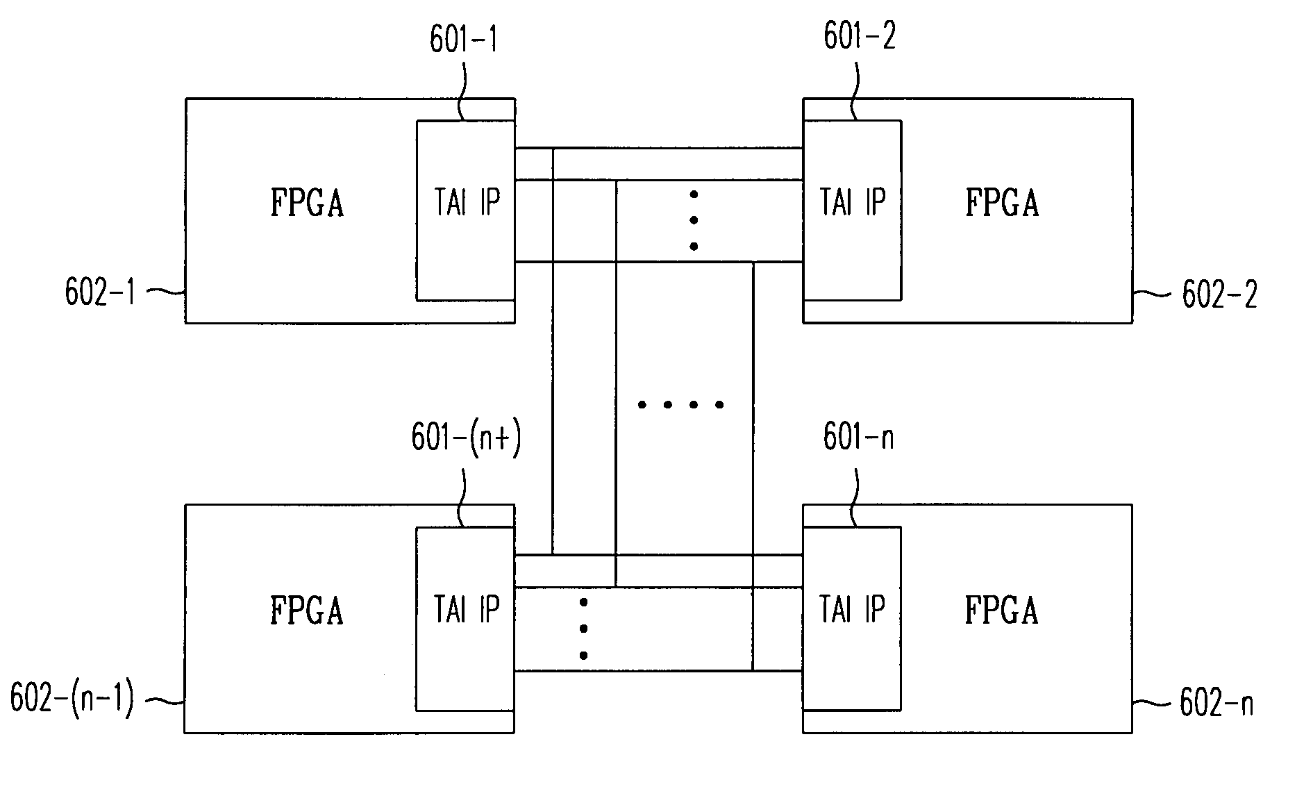 Scalable reconfigurable prototyping system and method