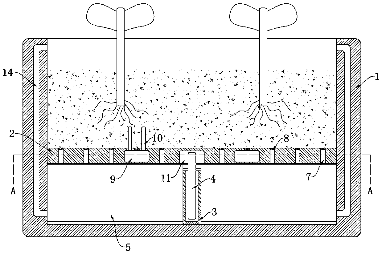 High-temperature-resistant self-watering flowerpot