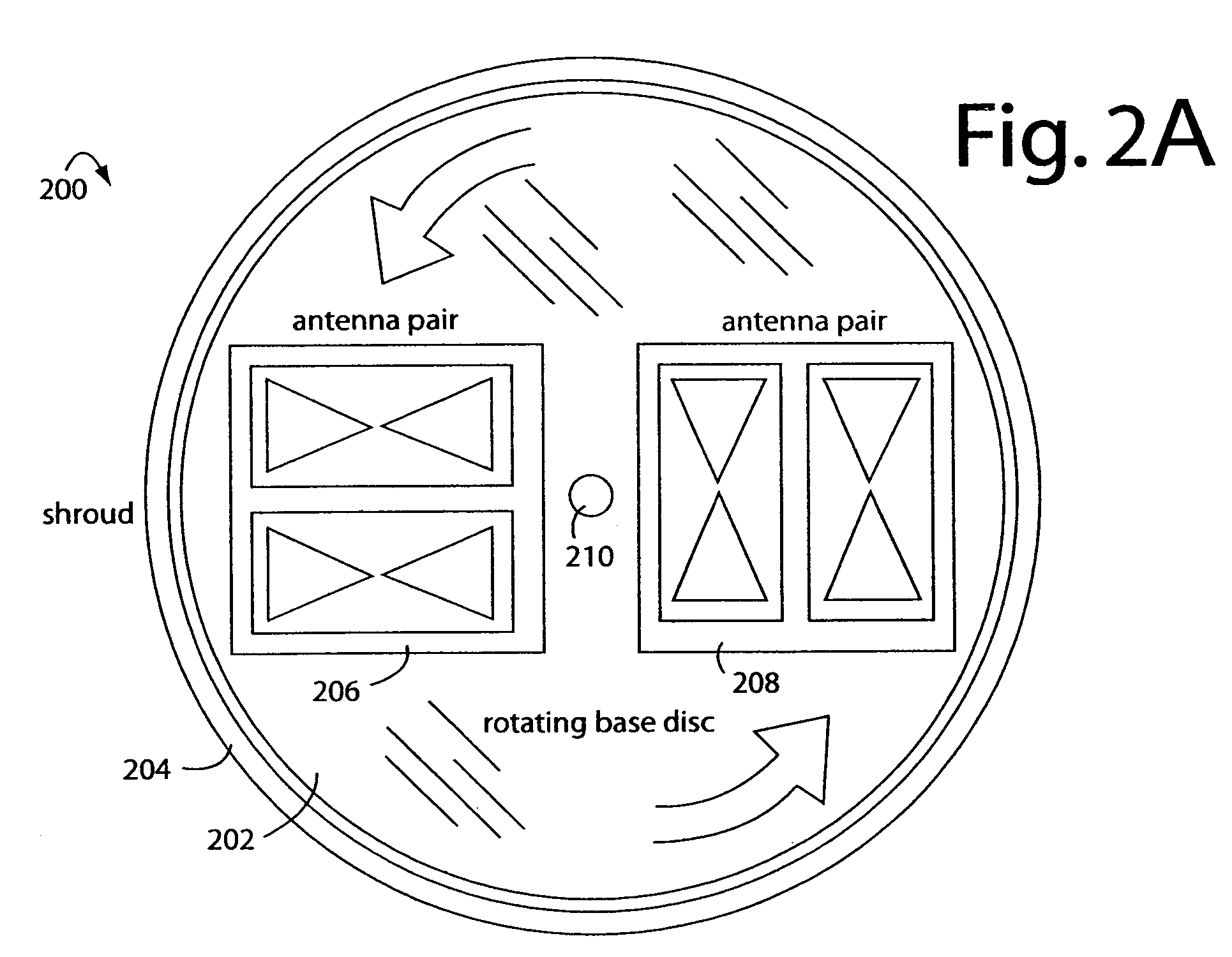 Linear FM radar