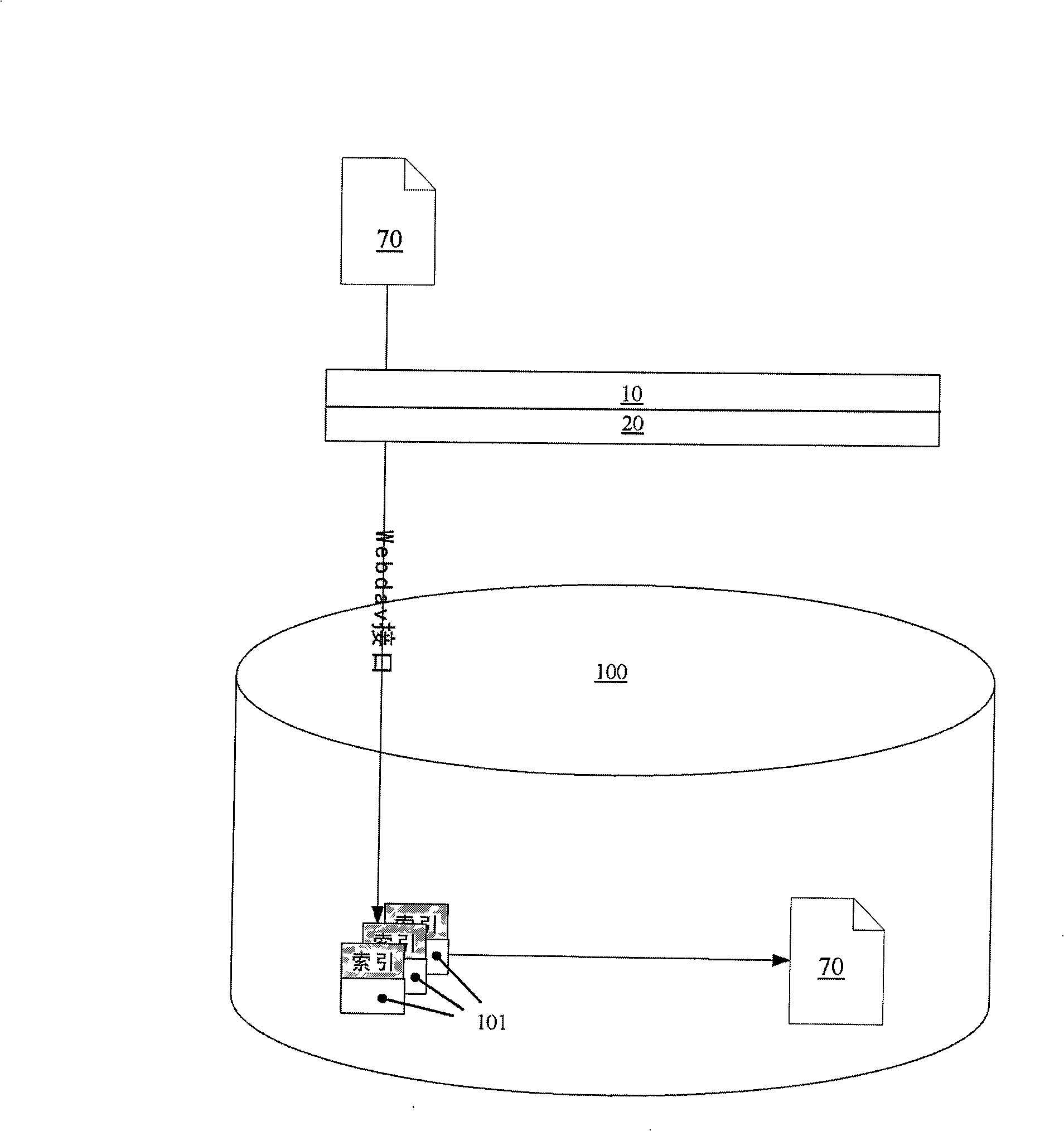 System and method for accessing files in a physical data storage