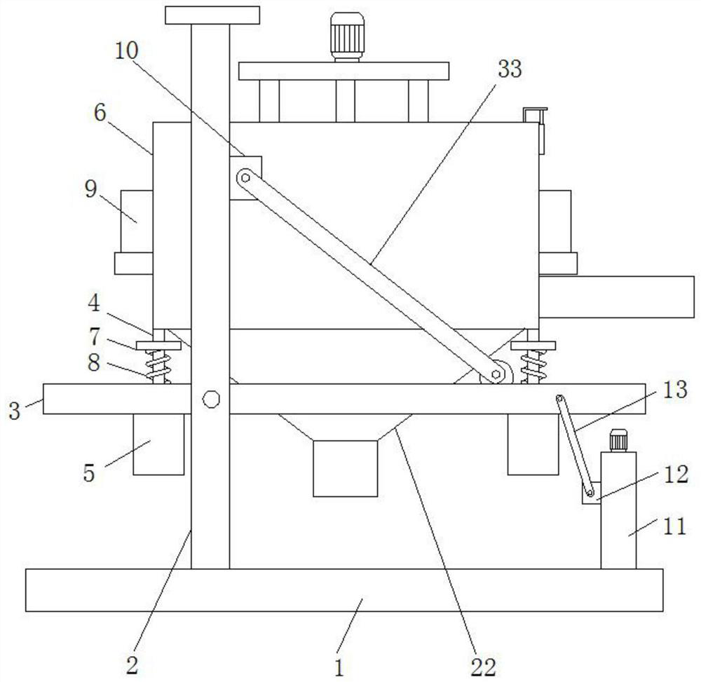 Screening equipment for cement processing