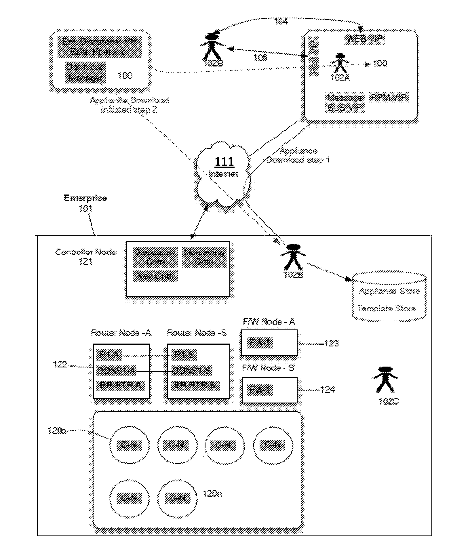 Method and apparatus for creating tenant specific catalogs by use of catalog category mapping