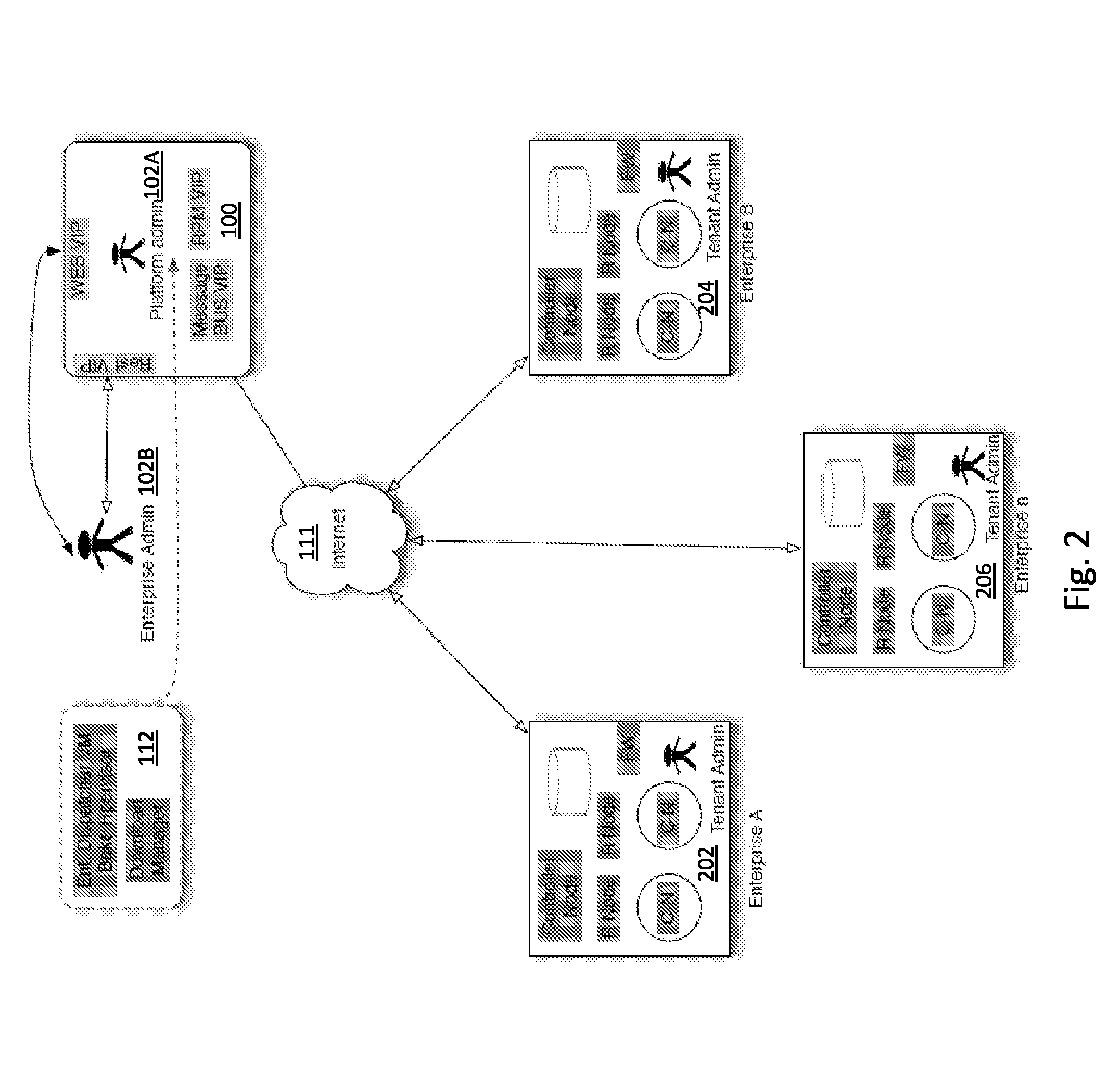 Method and apparatus for creating tenant specific catalogs by use of catalog category mapping