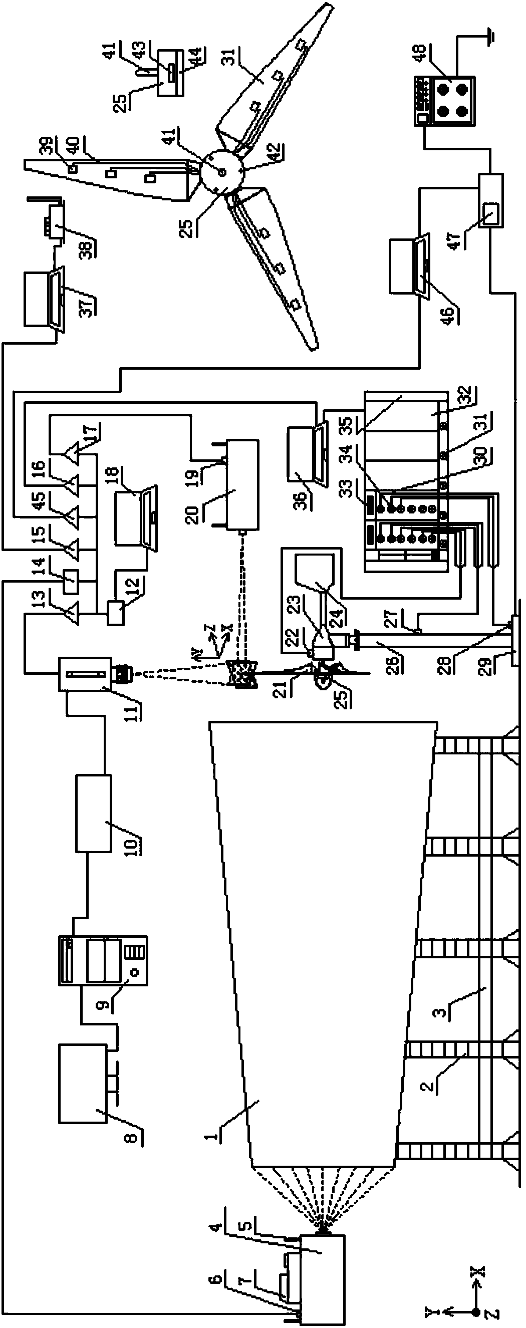 Wind Turbine Multi-field Parameter Synchronous Monitoring System