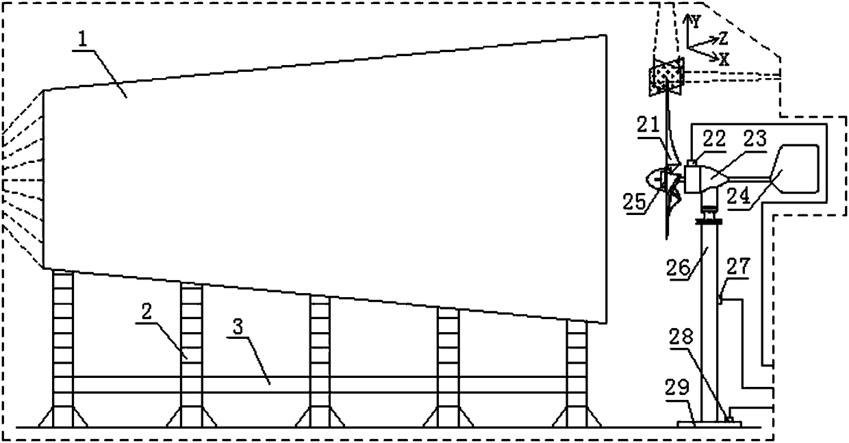 Wind Turbine Multi-field Parameter Synchronous Monitoring System