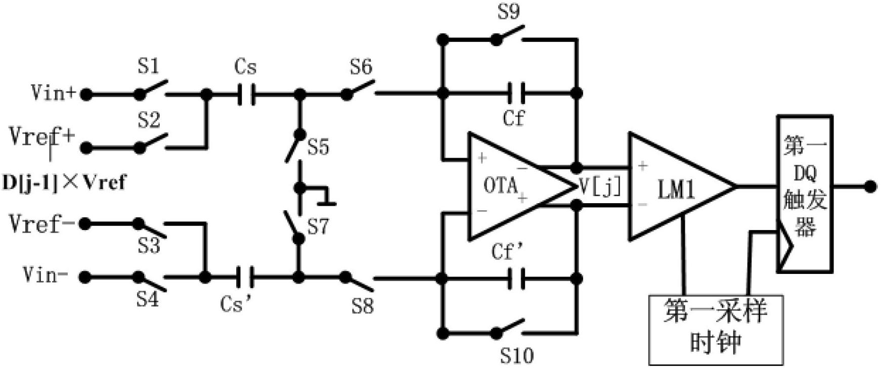 Double-sampling modulator applicable to incremental sigma delta ADC (analog to digital converter)