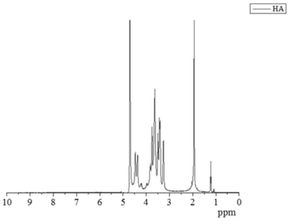 A kind of anti-tumor and drug-resistant mesoporous titanium dioxide nano drug composition and preparation method thereof