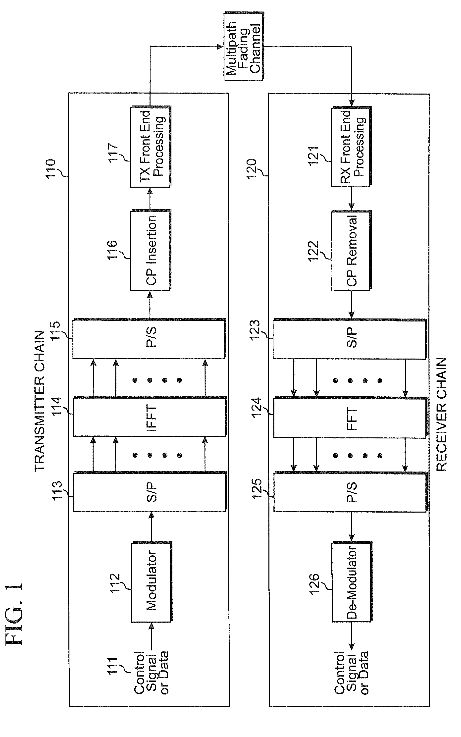 Resource remapping and regrouping in a wireless communication system