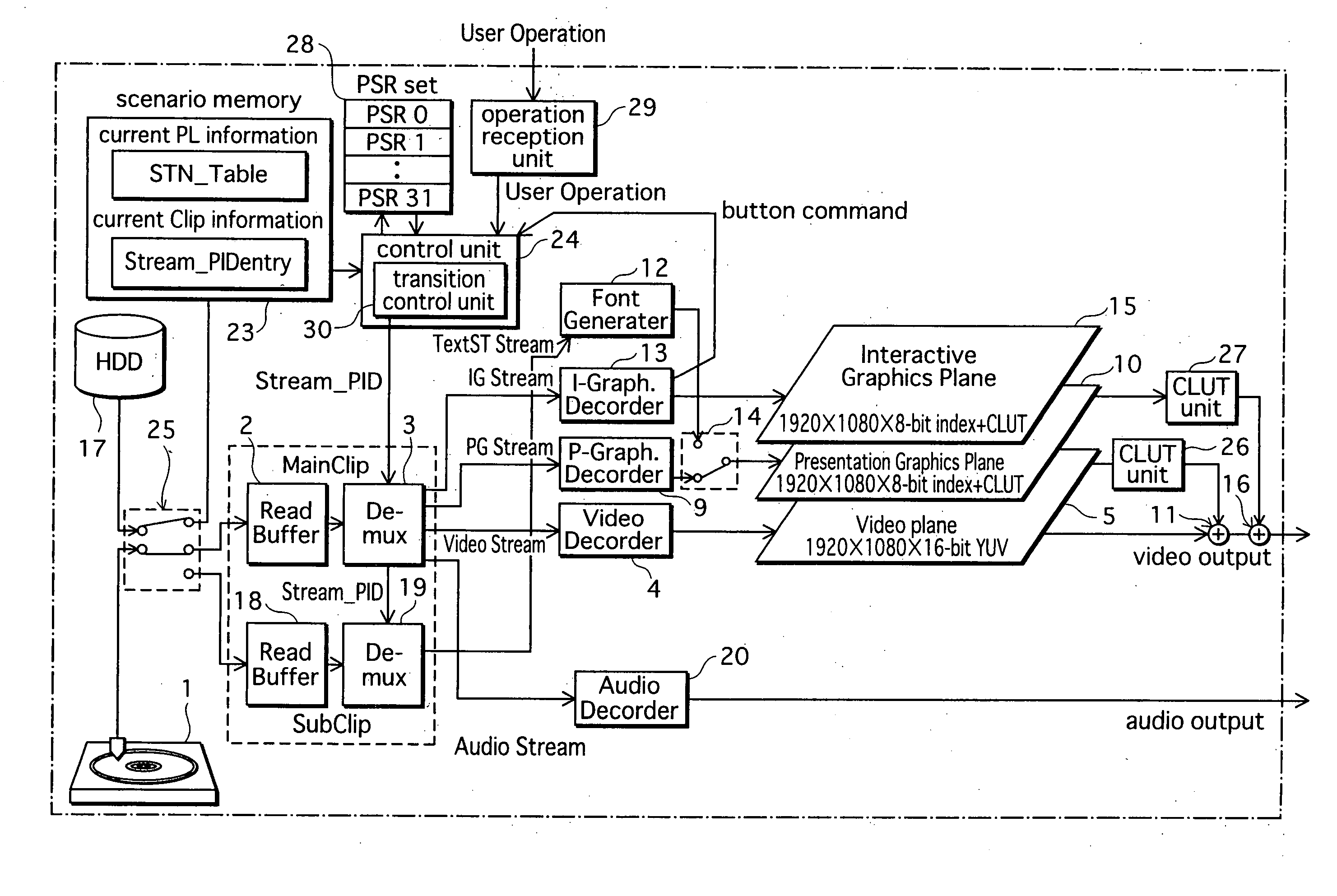 Playback apparatus, program and playback method