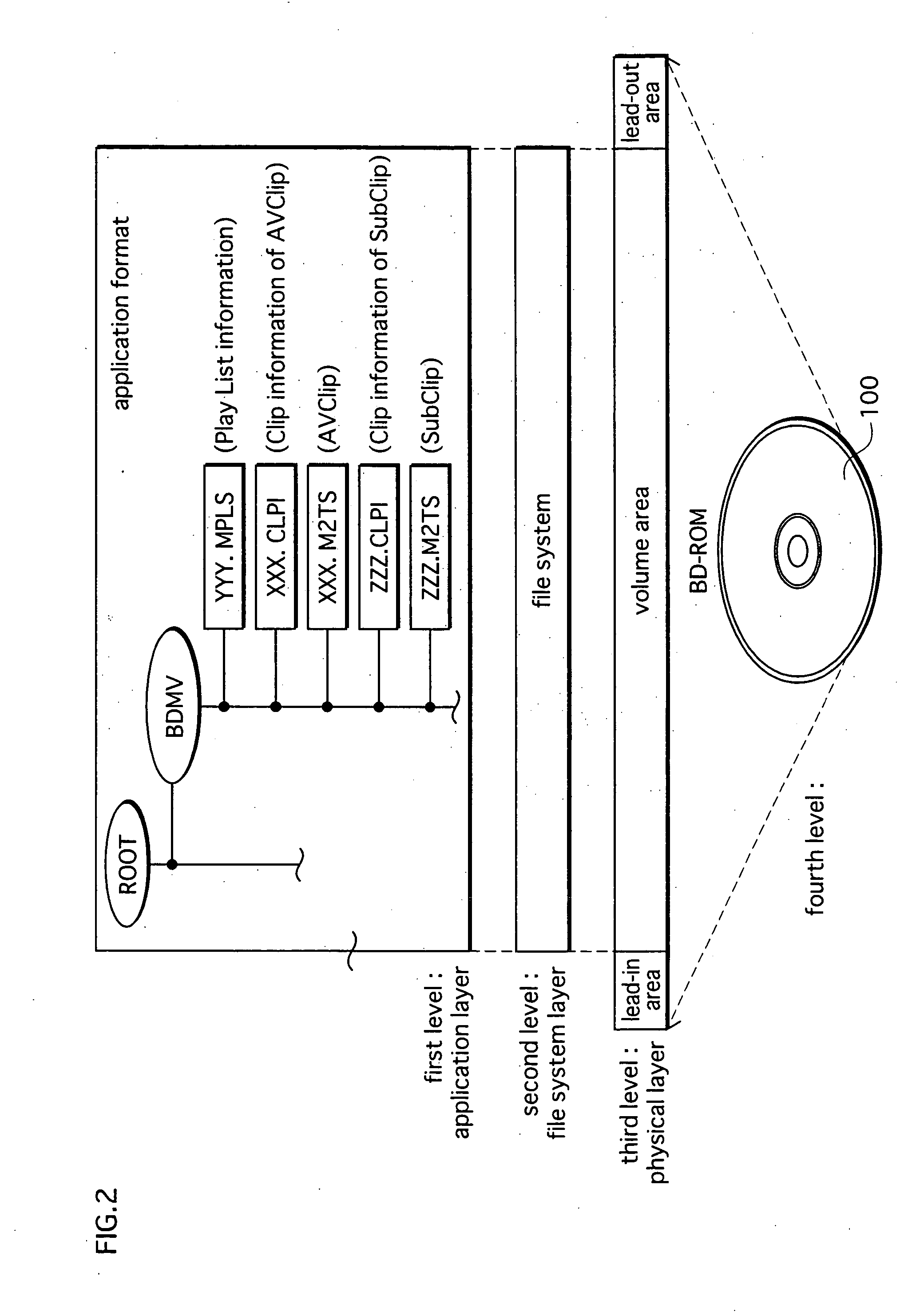 Playback apparatus, program and playback method