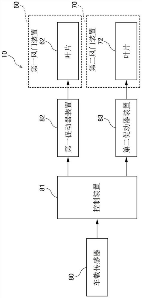 Cooling system