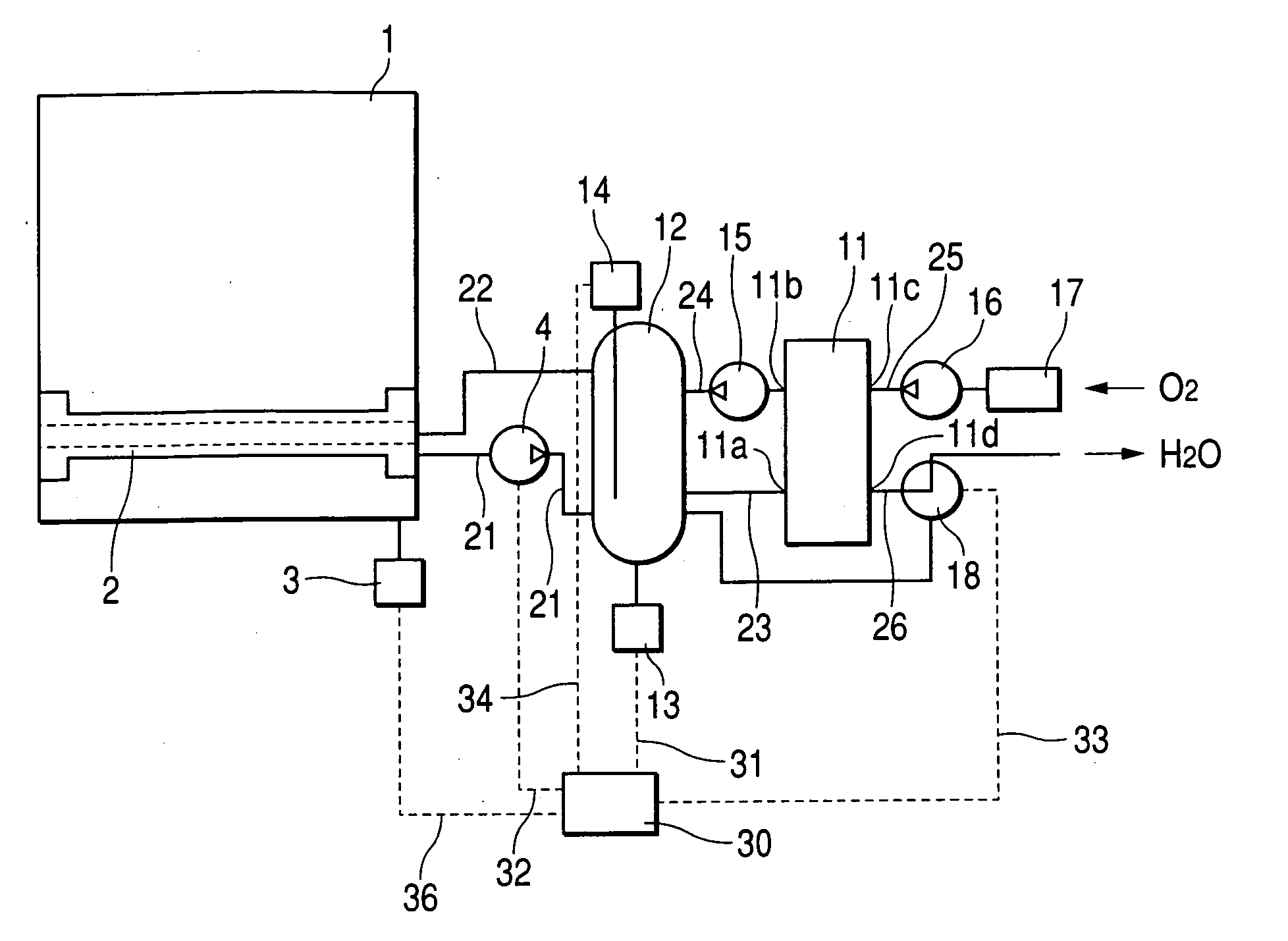 Fuel cell system for an automotive vehicle