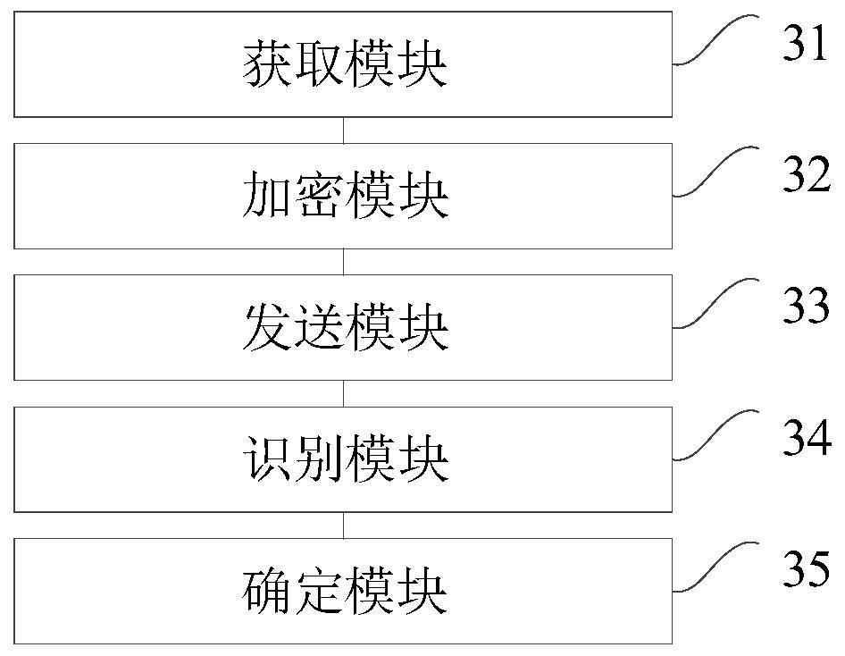 Addressing method and device for mobile terminal