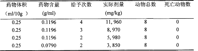 Method for removing larva toxin of masson pine caterpillar