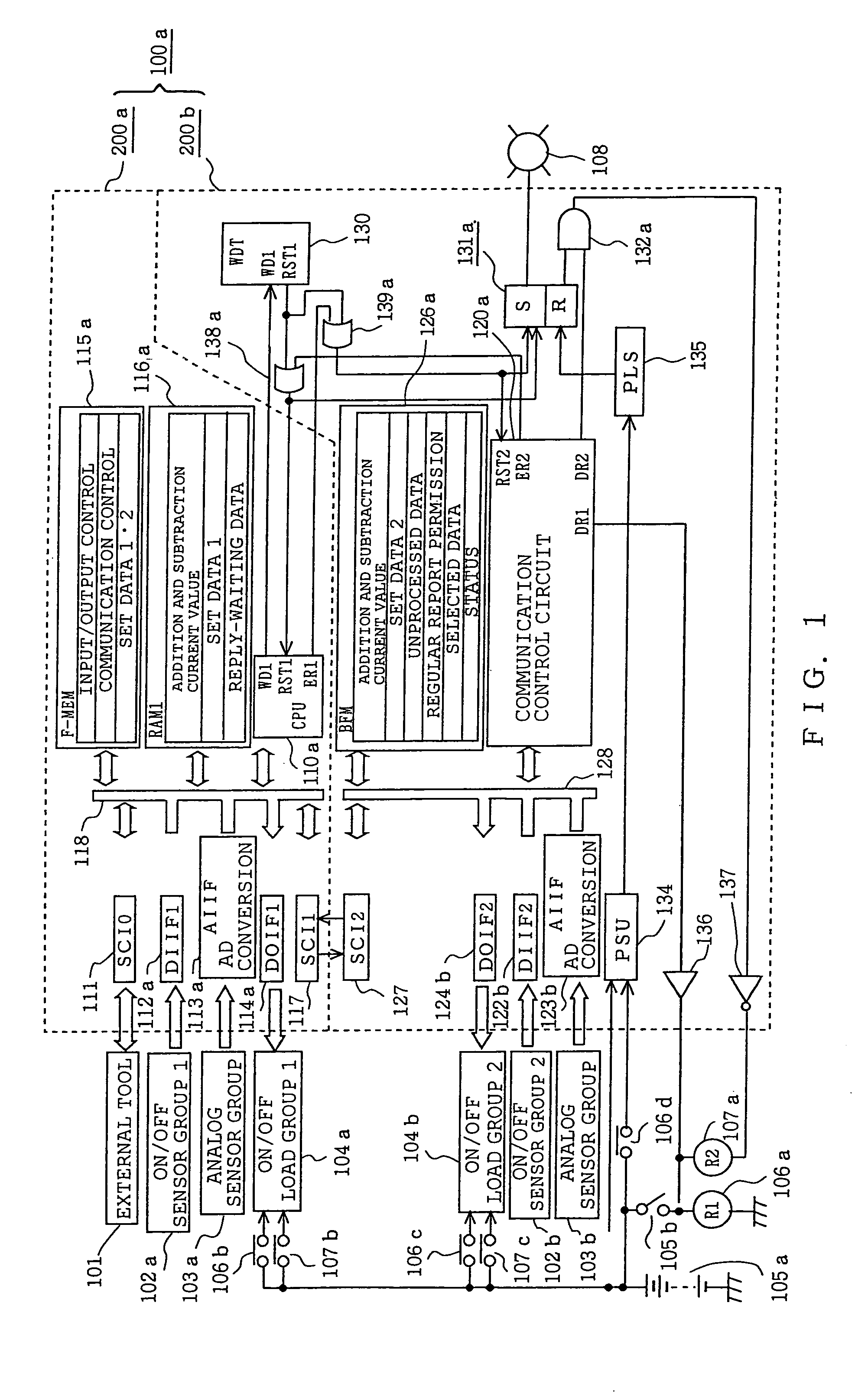 Electronic control unit