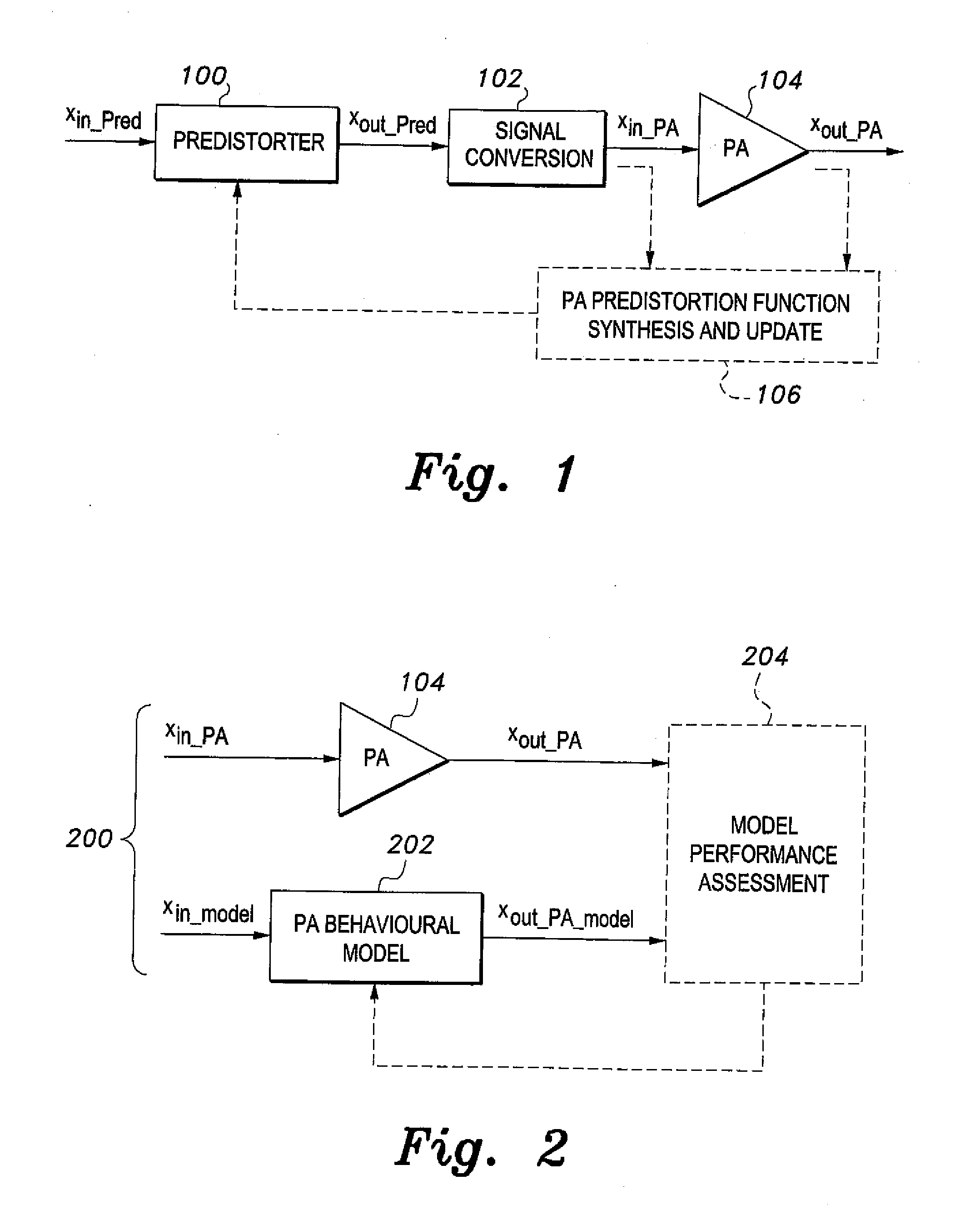 Augmented twin nonlinear two-box modeling and predistortion method for power amplifiers and transmitters