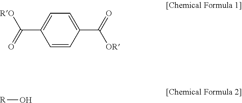 Method of preparing ester plasticizer and ester plasticizer prepared therefrom