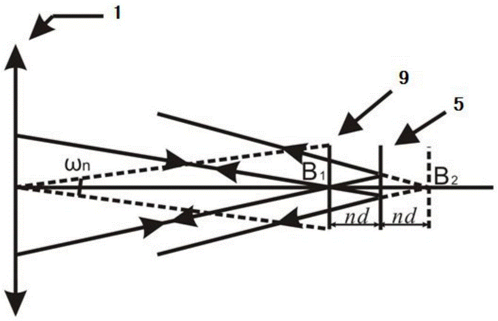 Fourier Transform Infrared Imaging Spectrometer Based on Multistage Micromirrors