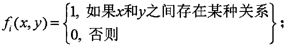 Maximum-entropy model and TF-IDF (Term Frequency-Inverse Document Frequency) feature-based emotion analysis method