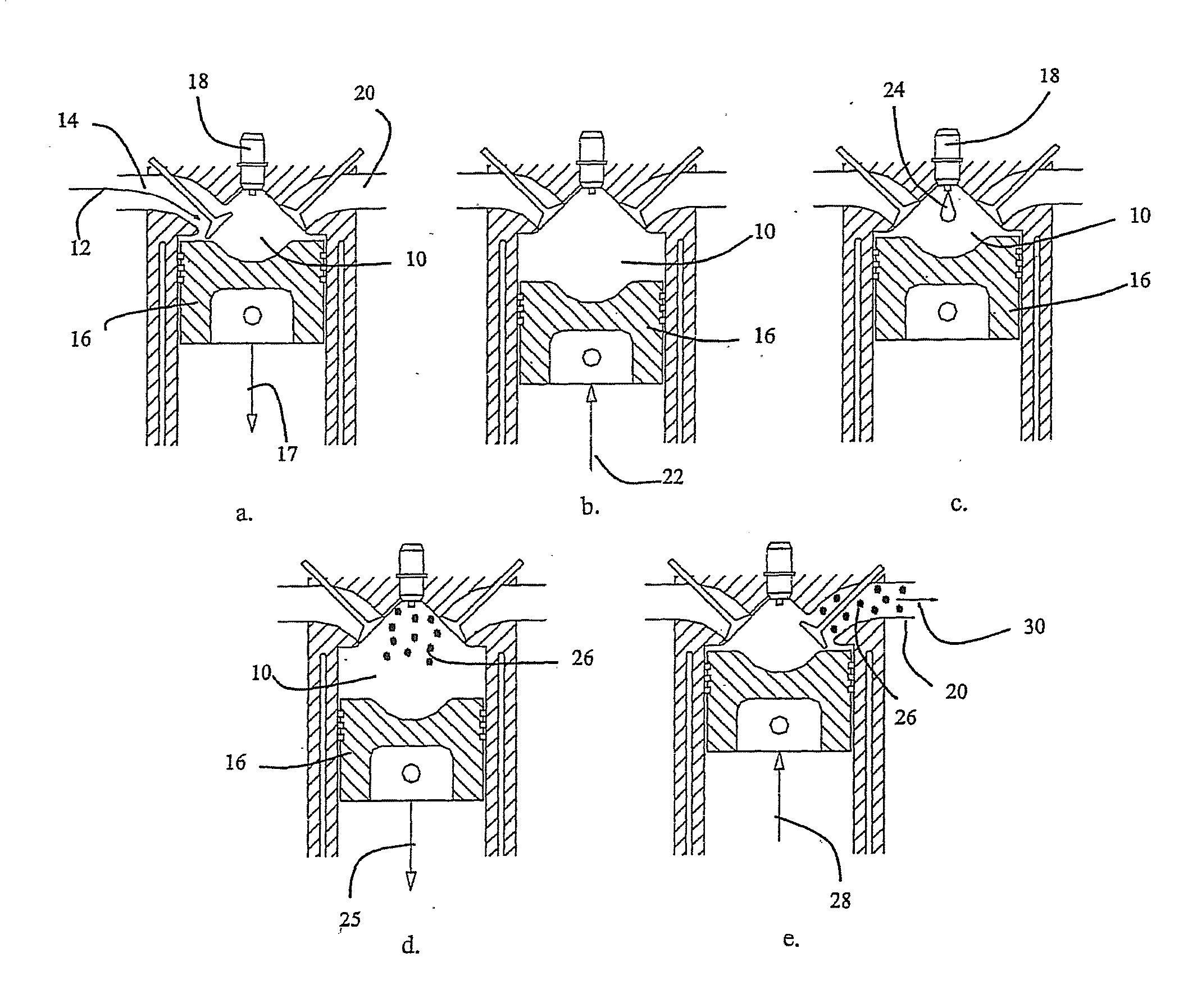 Method and apparatus for providing for high EGR gaseous-fuelled direct injection internal combustion engine