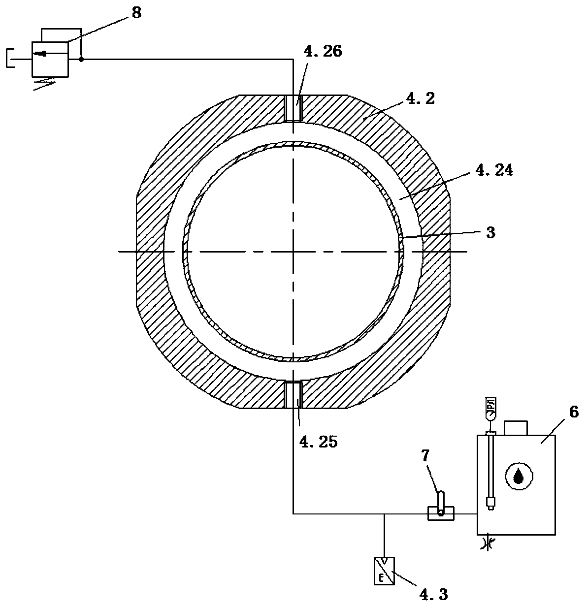 Dustproof and antifouling oil cylinder