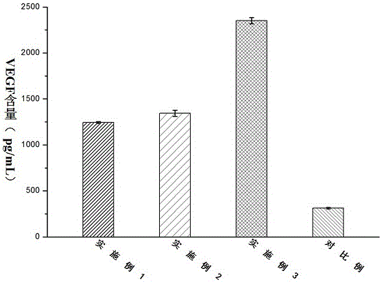 Antibacterial acellular dermal dressing with vascularization inducing capability and preparation method thereof