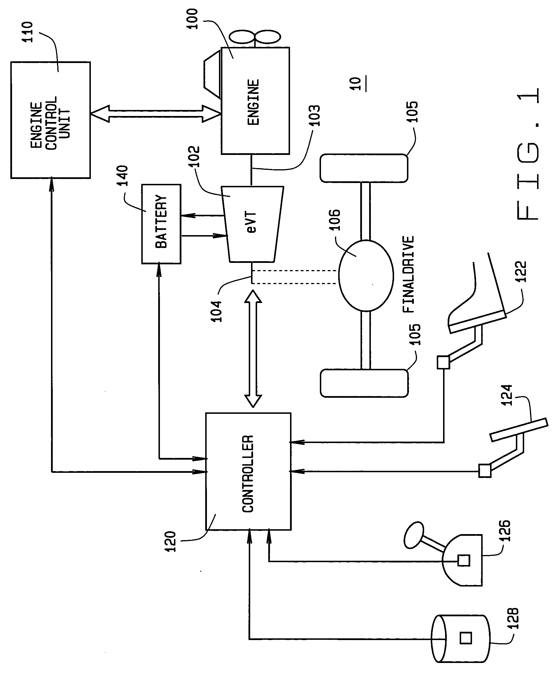 Method and apparatus for power flow management in electro-mechanical transmissions