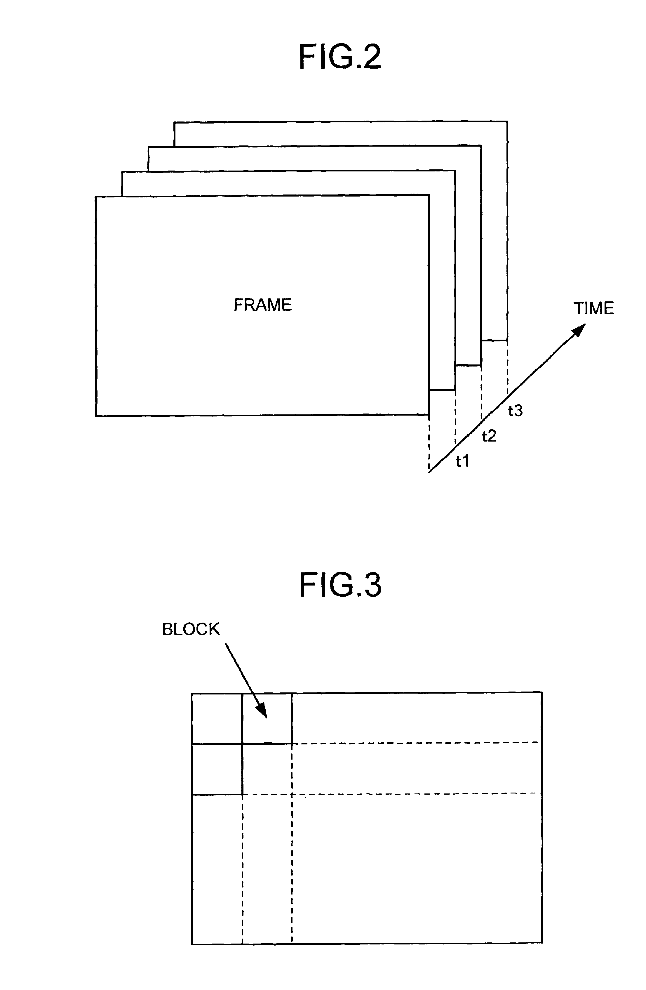 Moving picture coding control apparatus, and coding control database generating apparatus